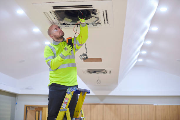 Reliable Winterville, NC HVAC Solutions